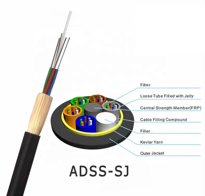 کابل های فیبر نوری ADSS در فضای باز ارتباطات تک / دو جاکت
