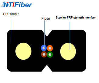 کابل فیبر نوری Singlemode داخلی FTTH 1 2 4 هسته KFRP قدرت عضو مواد