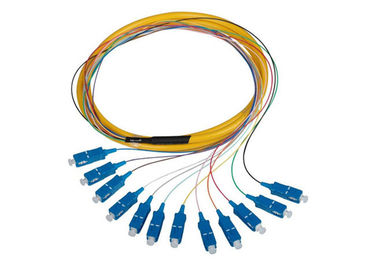 فیبر نوری 12 رنگ SC سیم پیچ فیبر نوری با اتصالات SC ، کابل فیبر 1.5M