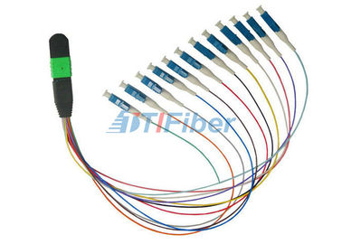 فیبر نوری Pigtail Ribbon 12 Core فیبر نوری چند هسته ای ضد آب