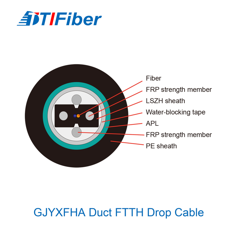 کابل فیبر نوری فضای باز GJYXFHA GJYXFHS G652D نوع Bow تک حالته